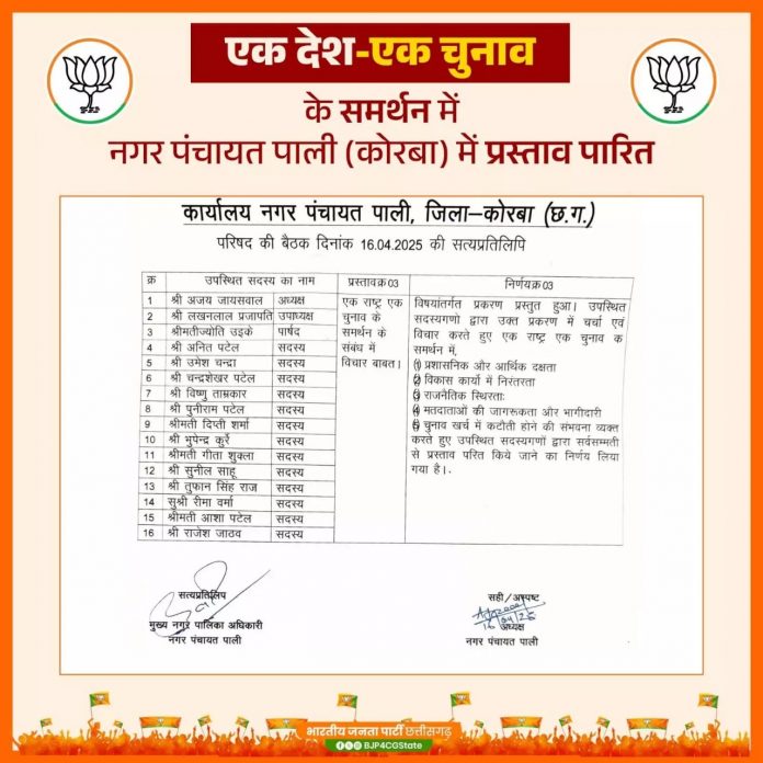 'एक देश - एक चुनाव' पर जनपद से ग्राम पंचायत तक प्रस्ताव पारित....