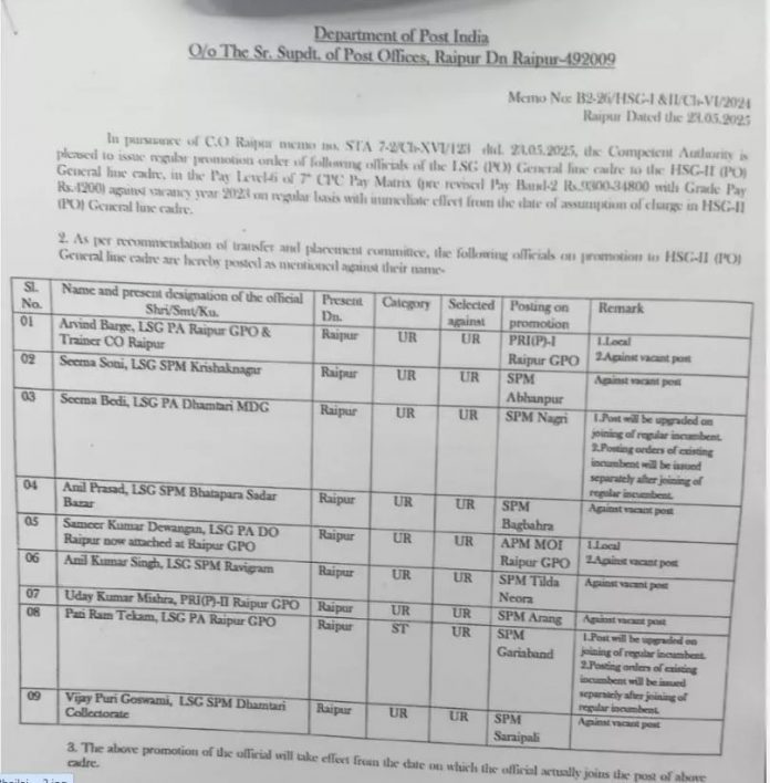 डाक विभाग में 27 कर्मचारियों को प्रमोशन, तबादले को लेकर मचा विवाद...