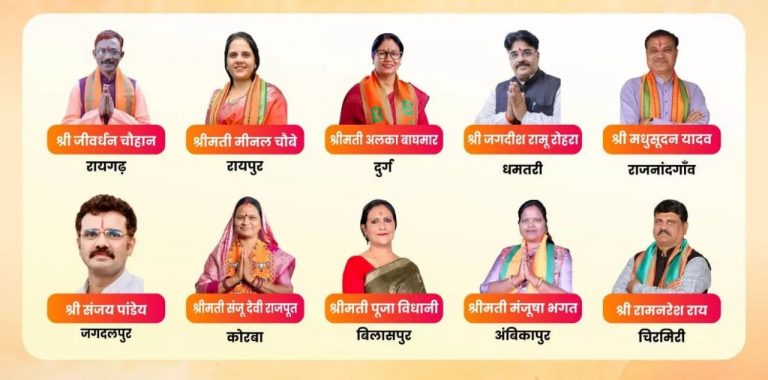 छत्तीसगढ़ निकाय चुनाव: 10 नगर निगमों में भाजपा का कब्जा, जानिए अपने शहर के नए महापौर को....